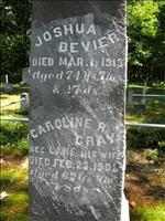 Bevier, Joshua and Caroline R. (Gray) (Lane)